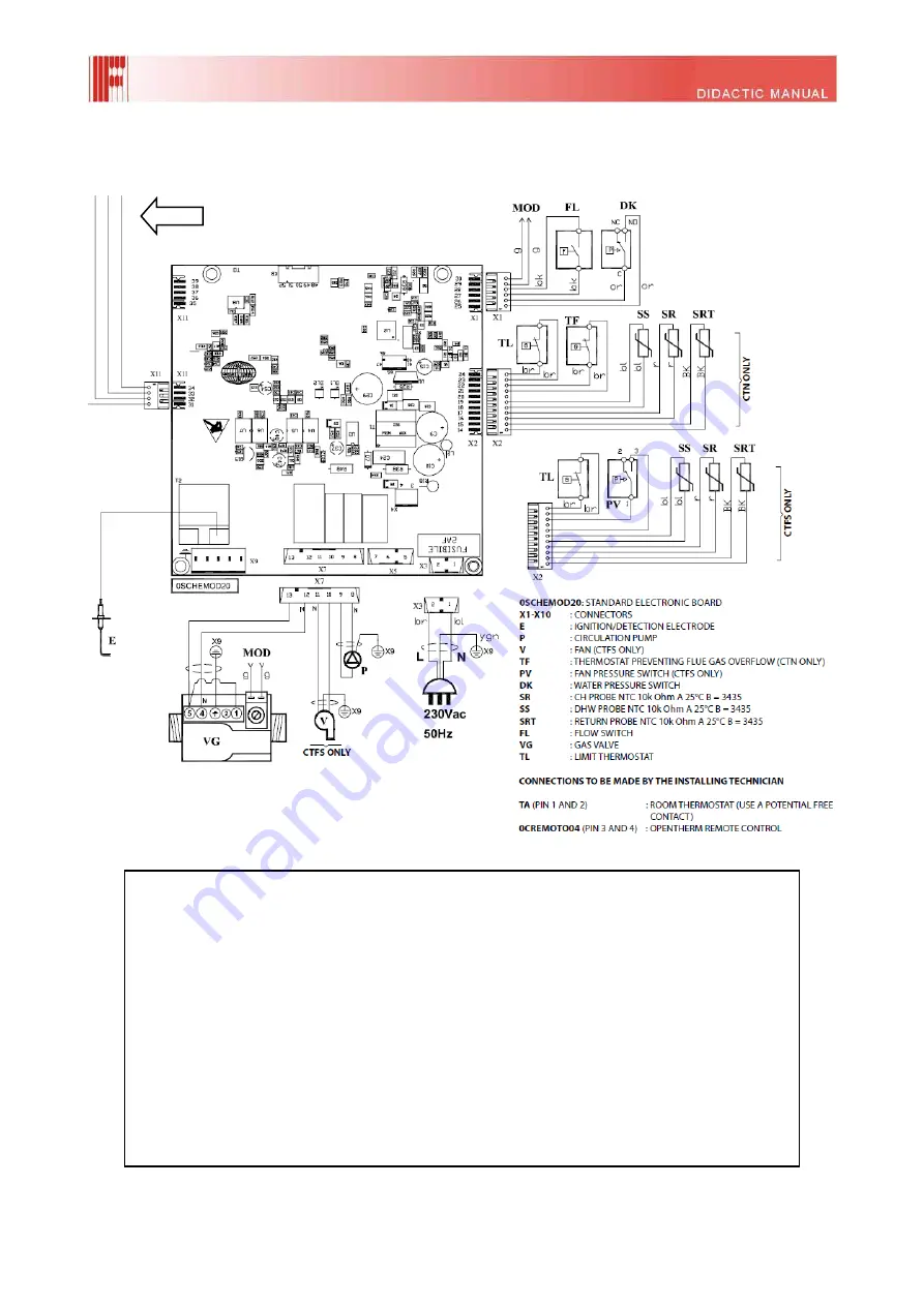 Fondital Nova Florida DELFIS CTFS 24 AF Скачать руководство пользователя страница 40