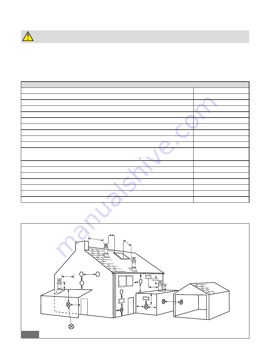 Fondital Tahiti Dual 24 - 32 kW Combi (HC) Installation, Use And Maintenance Manual Download Page 21