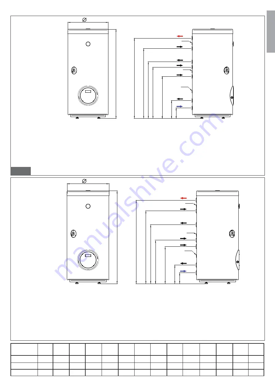 Fondital WHPS BA DS Скачать руководство пользователя страница 7