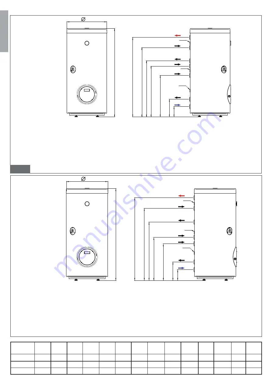 Fondital WHPS BA DS Скачать руководство пользователя страница 32