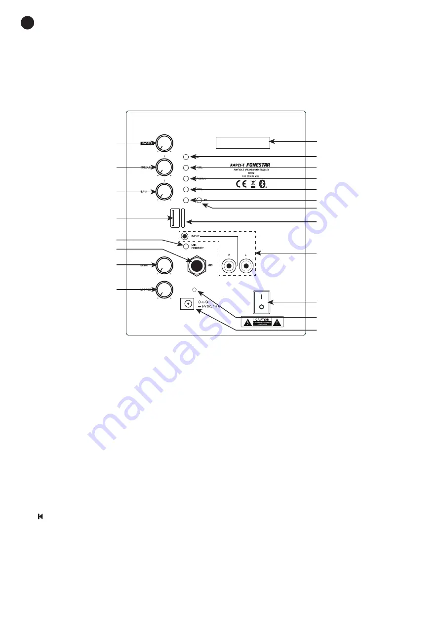 FONESTAR AMPLY-T Скачать руководство пользователя страница 14