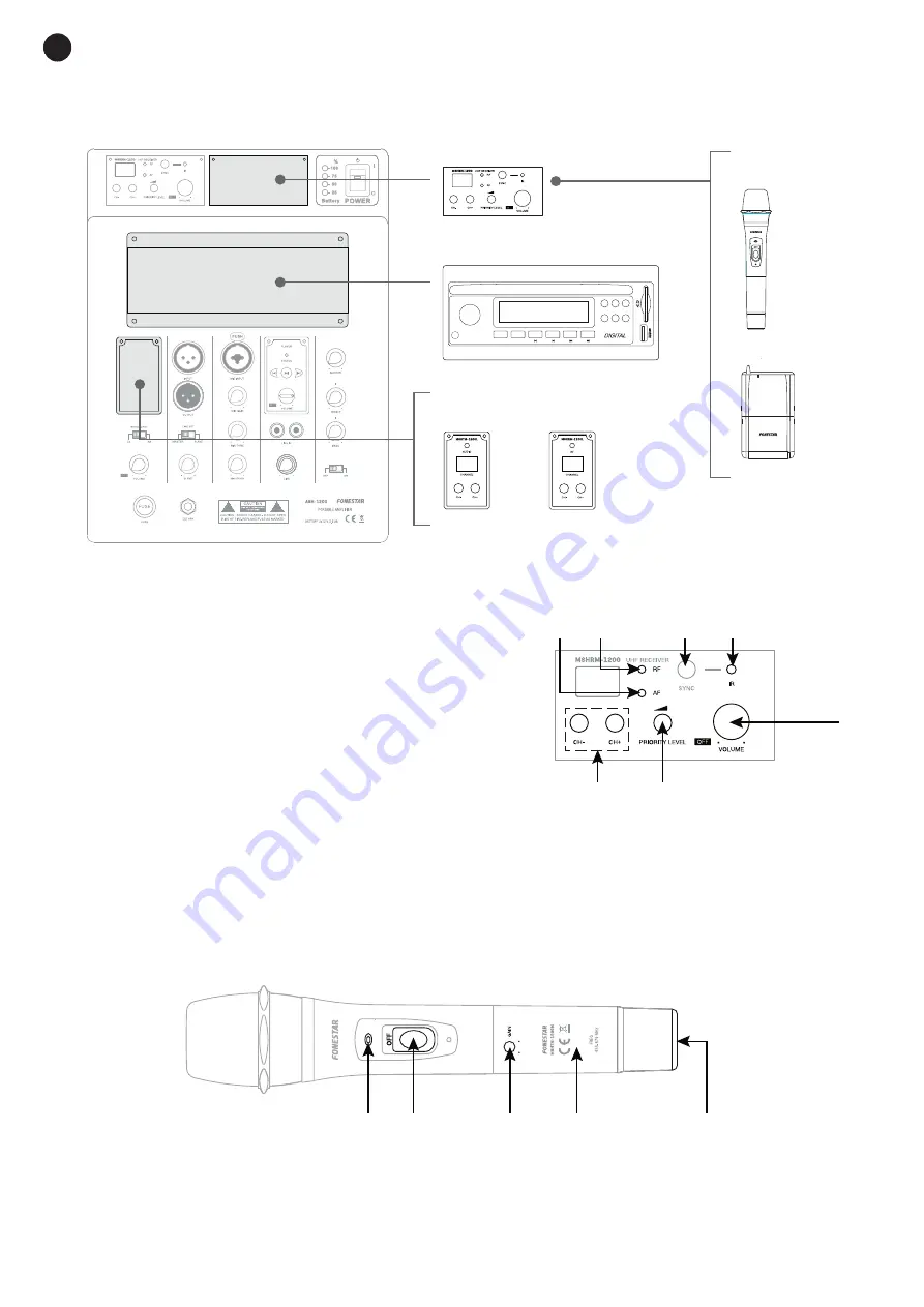 FONESTAR ASH-1200 Instruction Manual Download Page 4