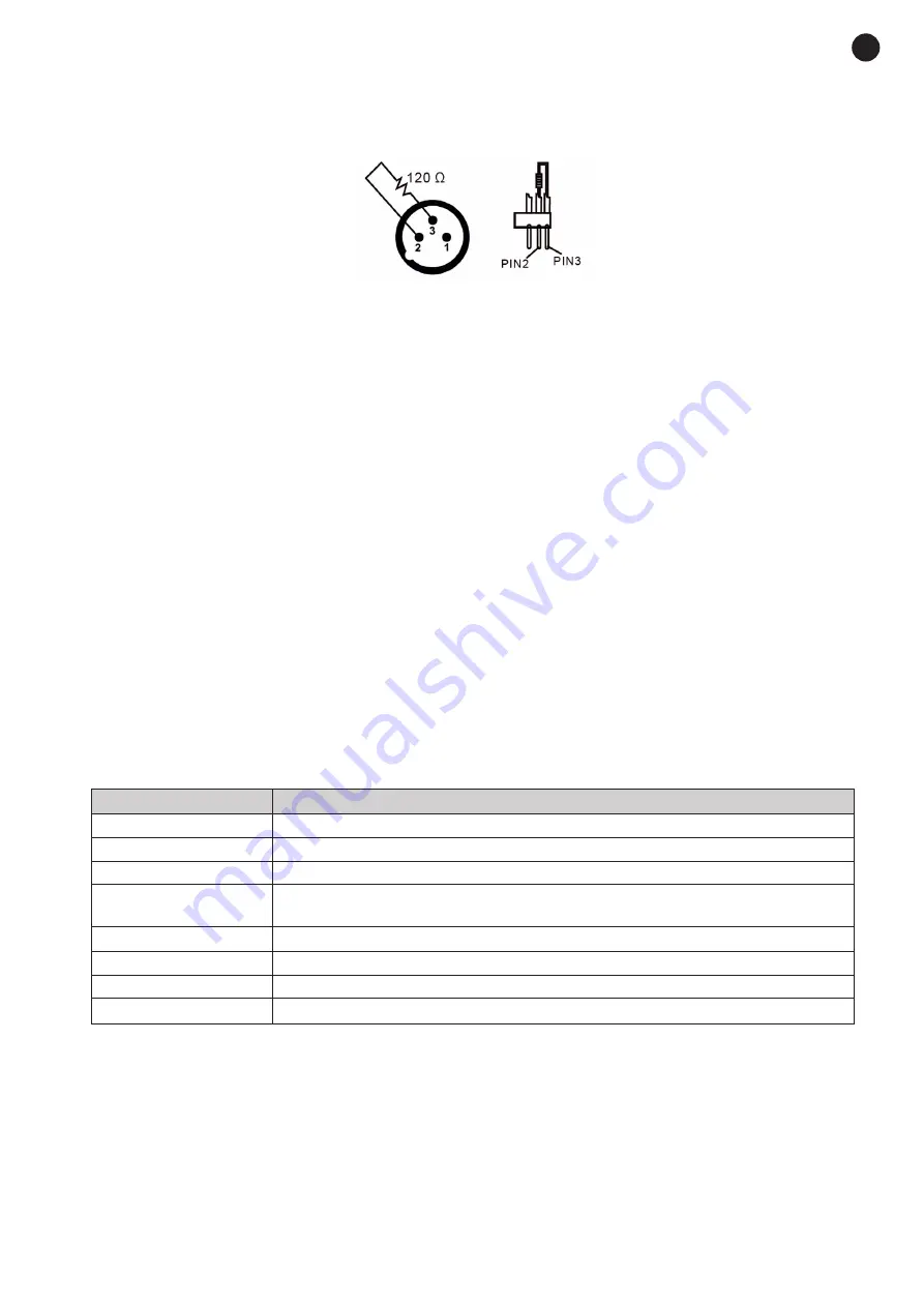 FONESTAR BAR-73L Instruction Manual Download Page 13