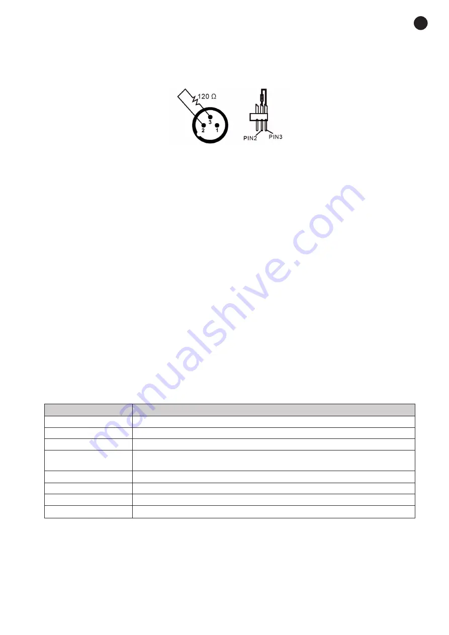 FONESTAR BAR-73L Instruction Manual Download Page 19