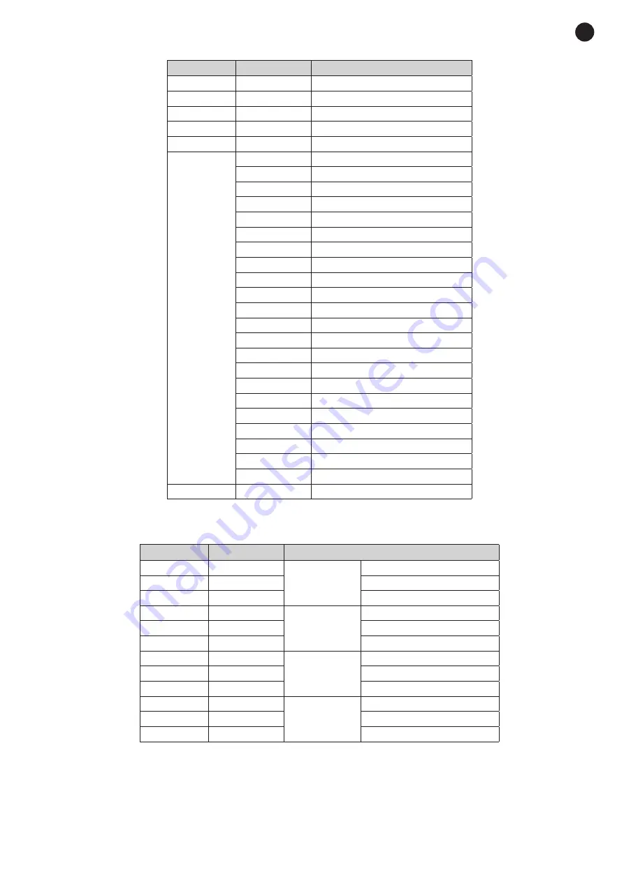 FONESTAR BAR-73L Instruction Manual Download Page 23