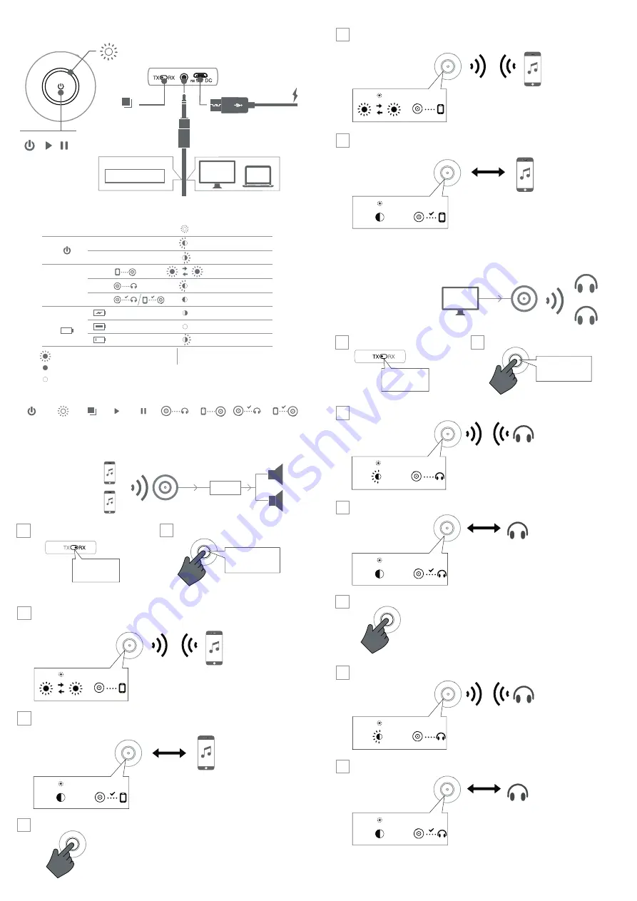 FONESTAR BT-CONVERTER Скачать руководство пользователя страница 2