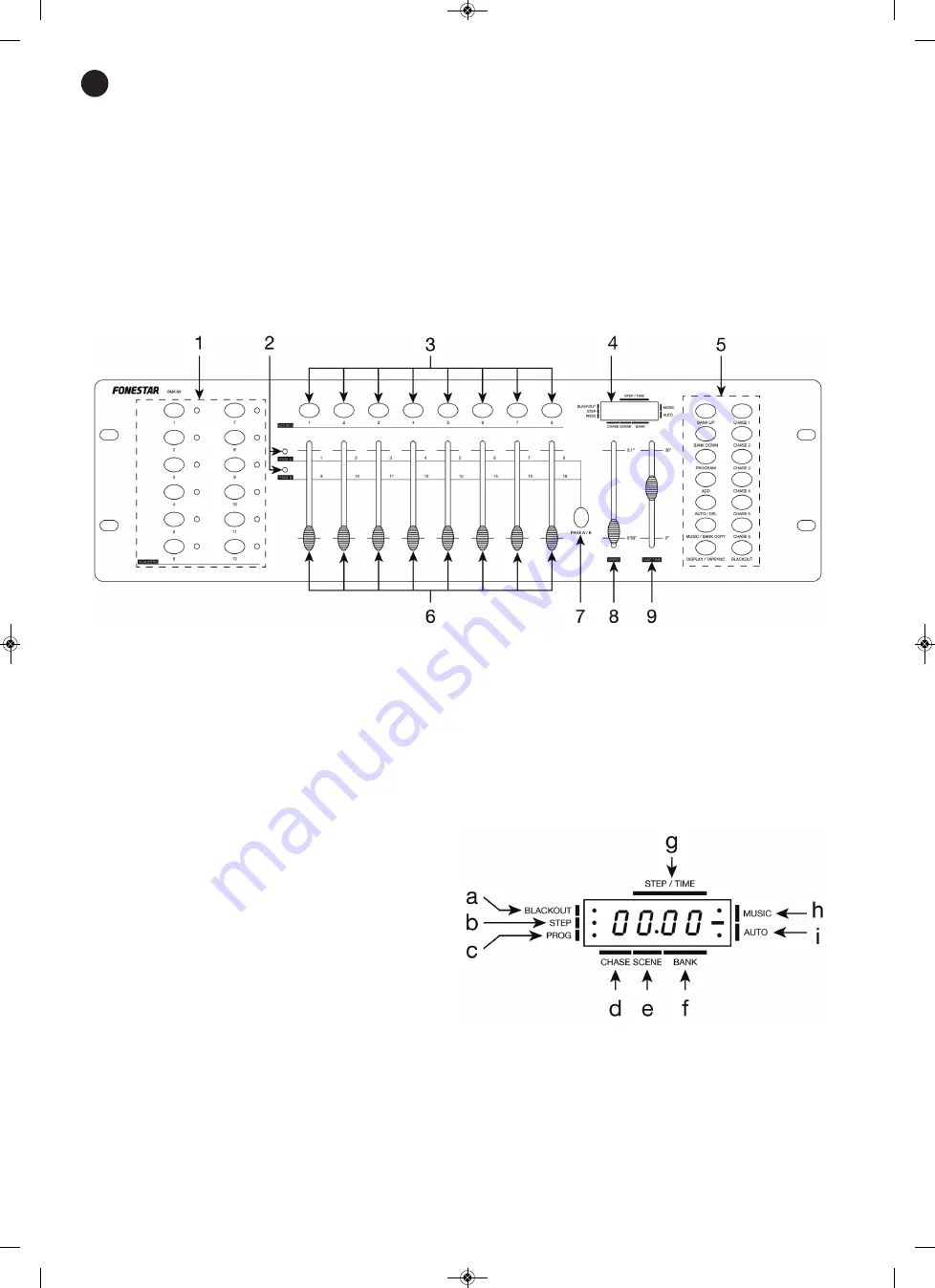 FONESTAR DMX-83 Instruction Manual Download Page 2