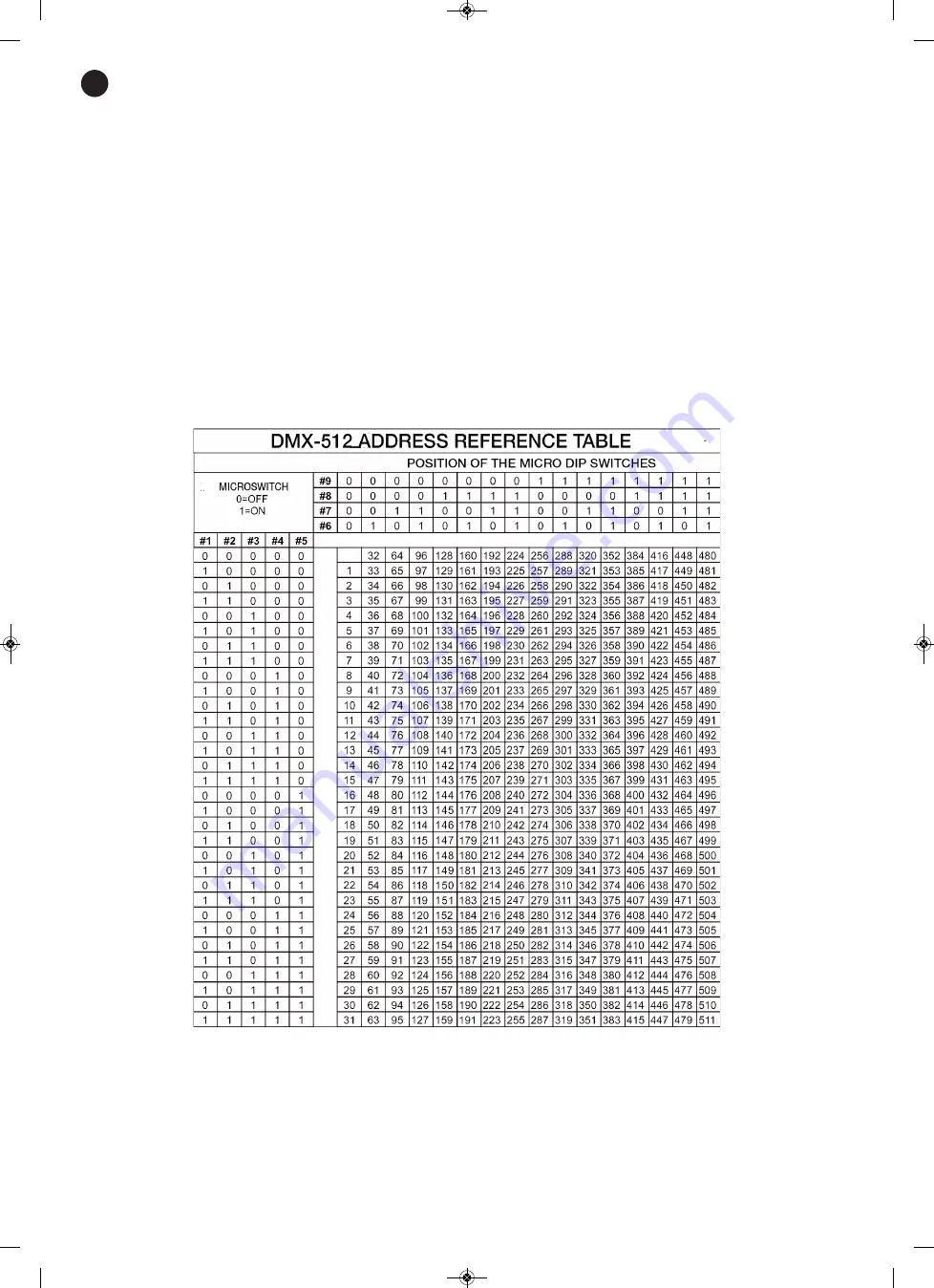 FONESTAR DMX-83 Instruction Manual Download Page 10