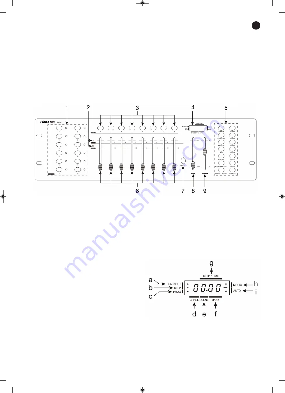 FONESTAR DMX-83 Instruction Manual Download Page 13