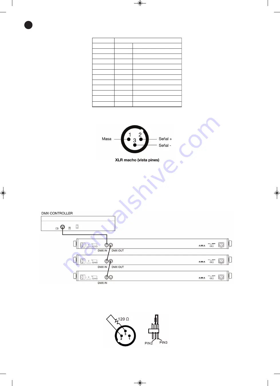 FONESTAR DMX-83 Instruction Manual Download Page 22