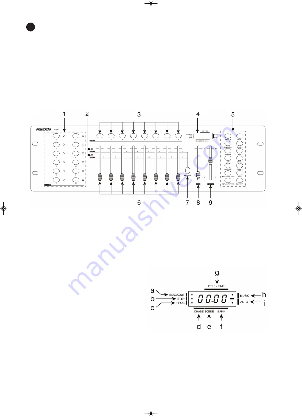 FONESTAR DMX-83 Скачать руководство пользователя страница 24