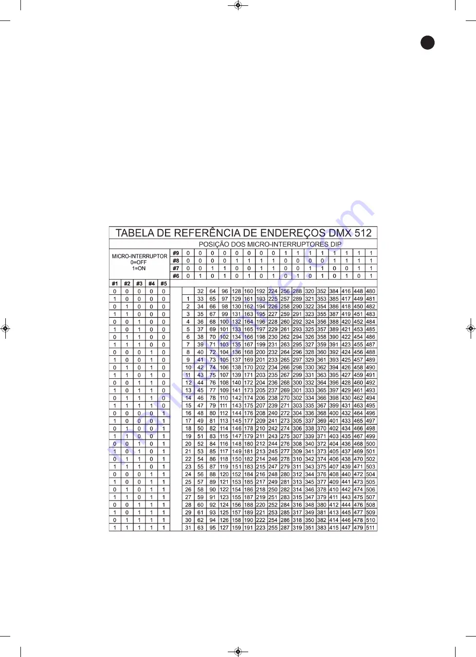 FONESTAR DMX-83 Instruction Manual Download Page 43