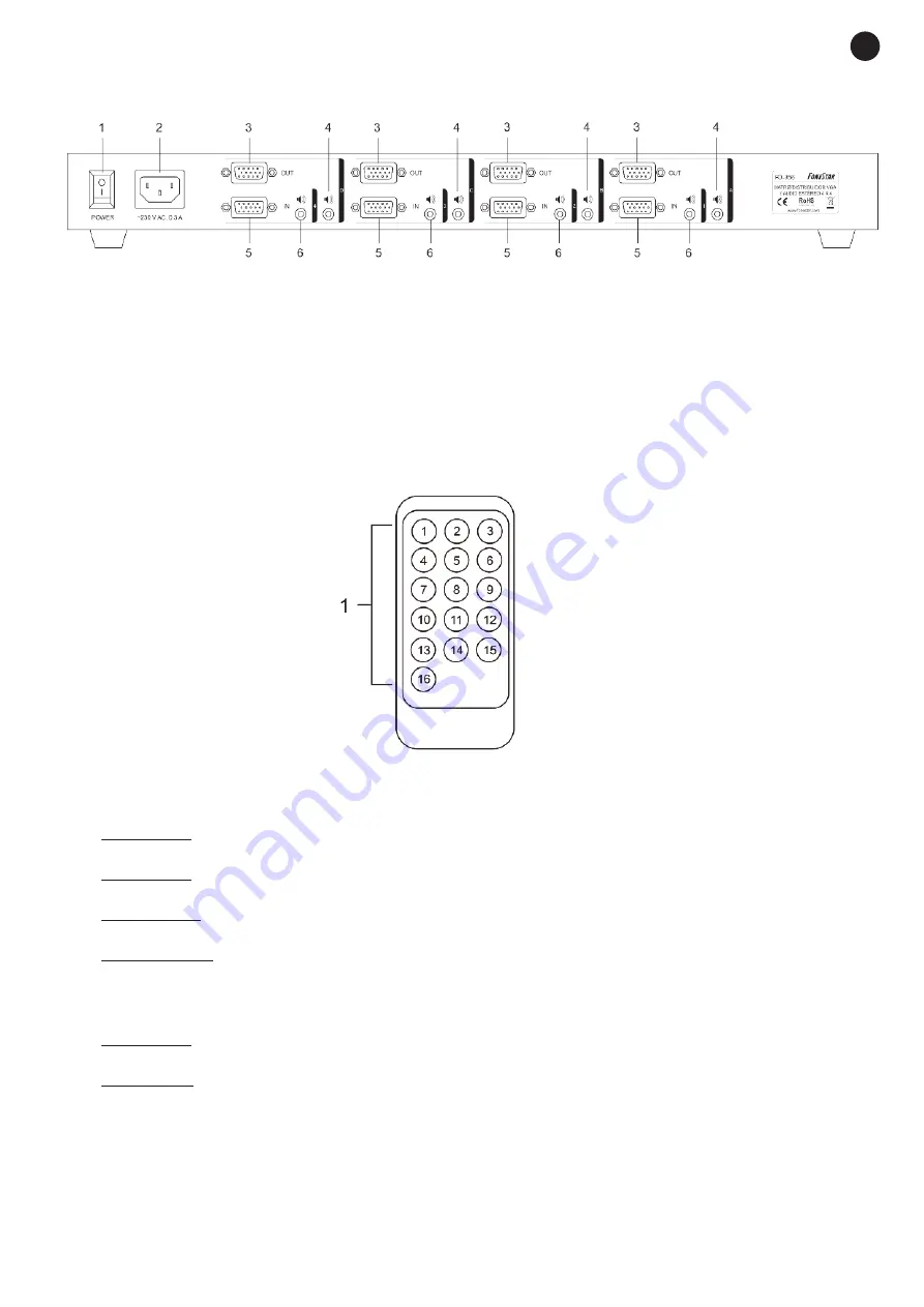 FONESTAR FO-350 Instruction Manual Download Page 5