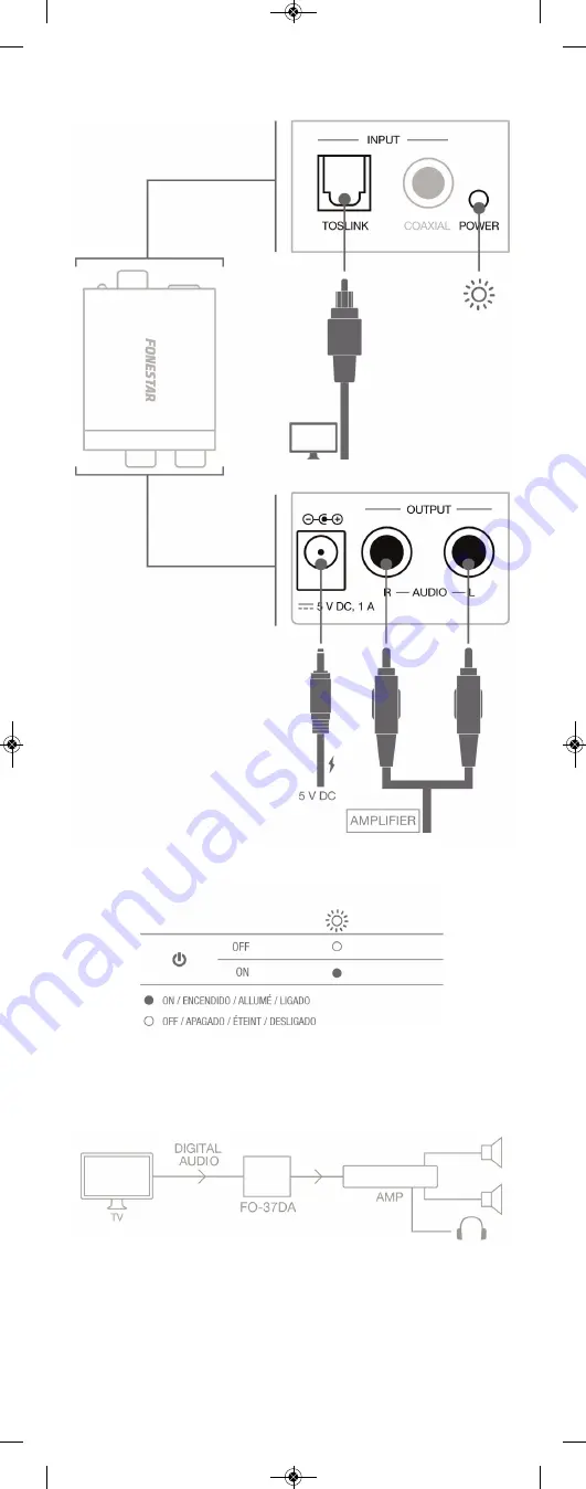 FONESTAR FO-37DA Quick Start Manual Download Page 2