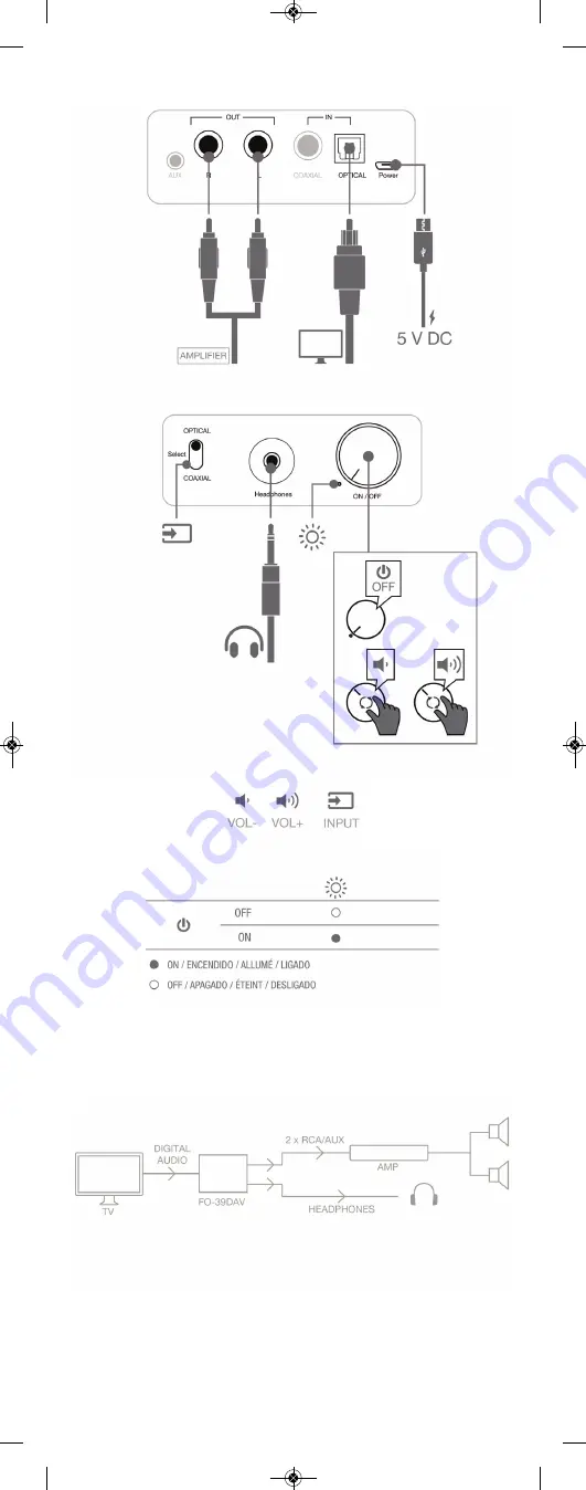 FONESTAR FO-39DAV Quick Start Manual Download Page 2