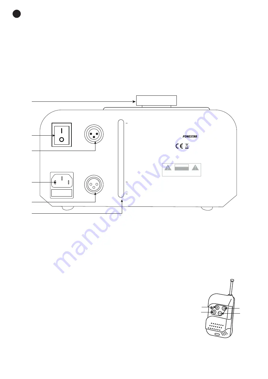 FONESTAR FOG-15LED Instruction Manual Download Page 2