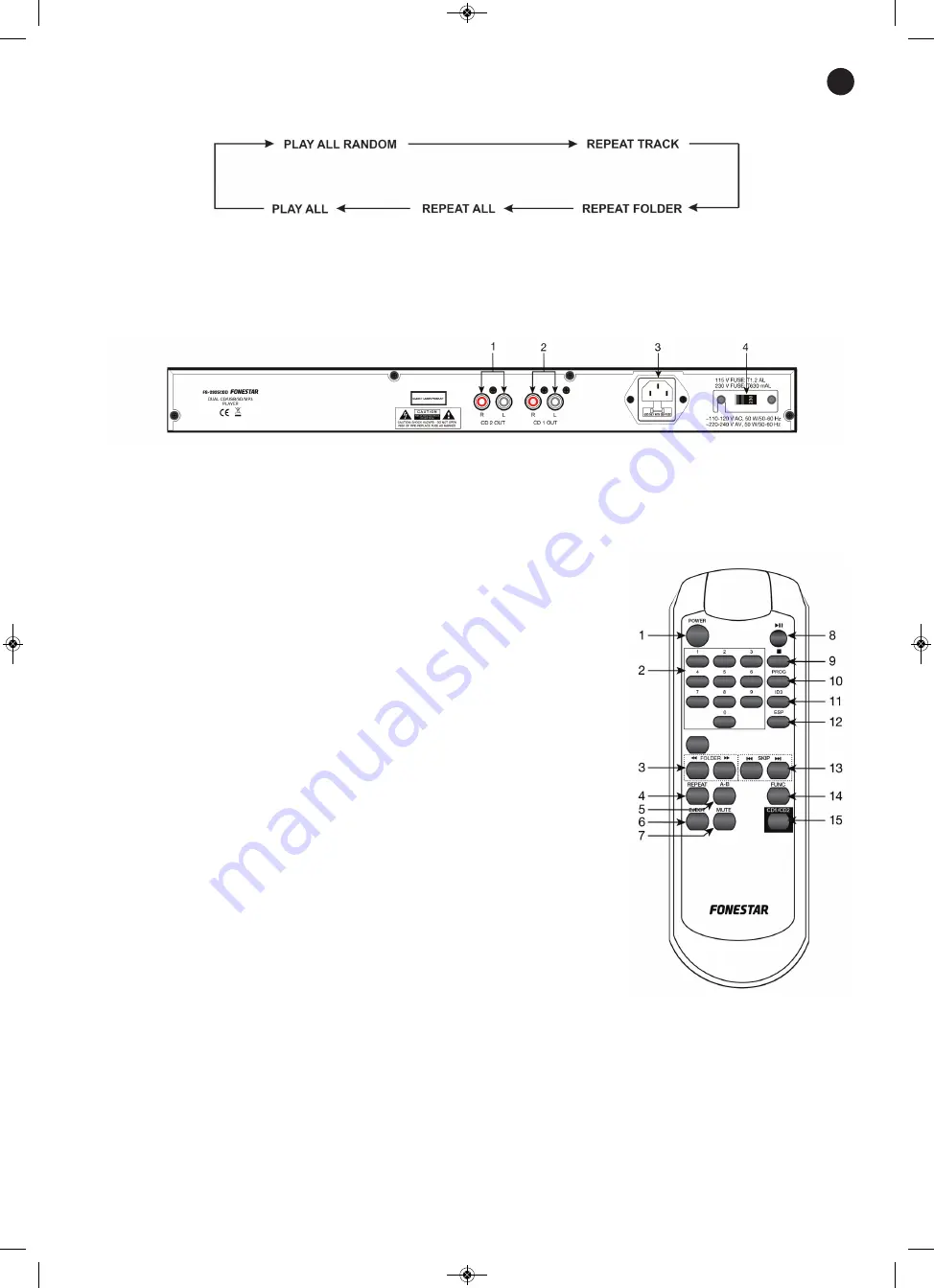 FONESTAR FS-2925CDD Скачать руководство пользователя страница 5