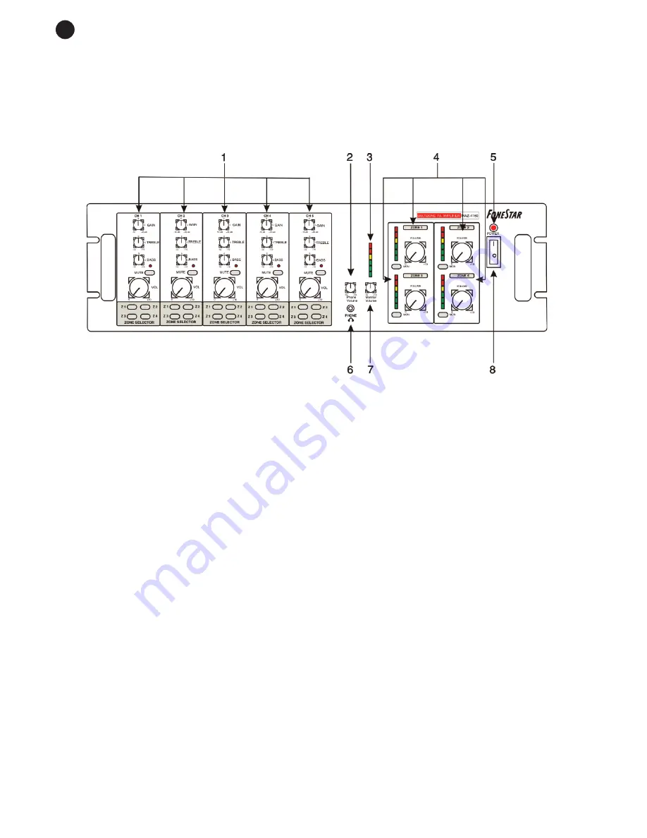 FONESTAR MAZ-4160 Instruction Manual Download Page 4