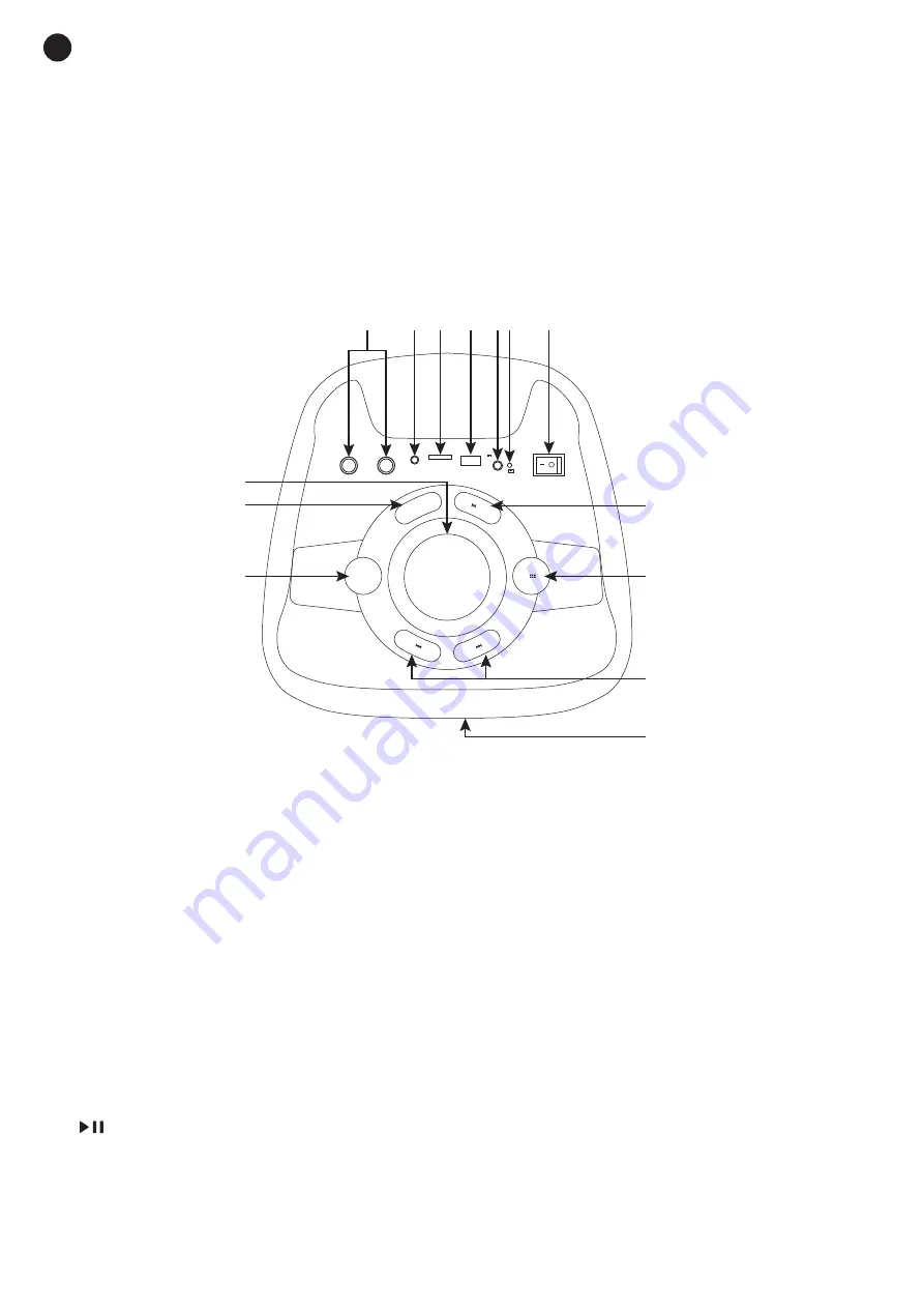 FONESTAR PARTY-DUO Instruction Manual Download Page 2