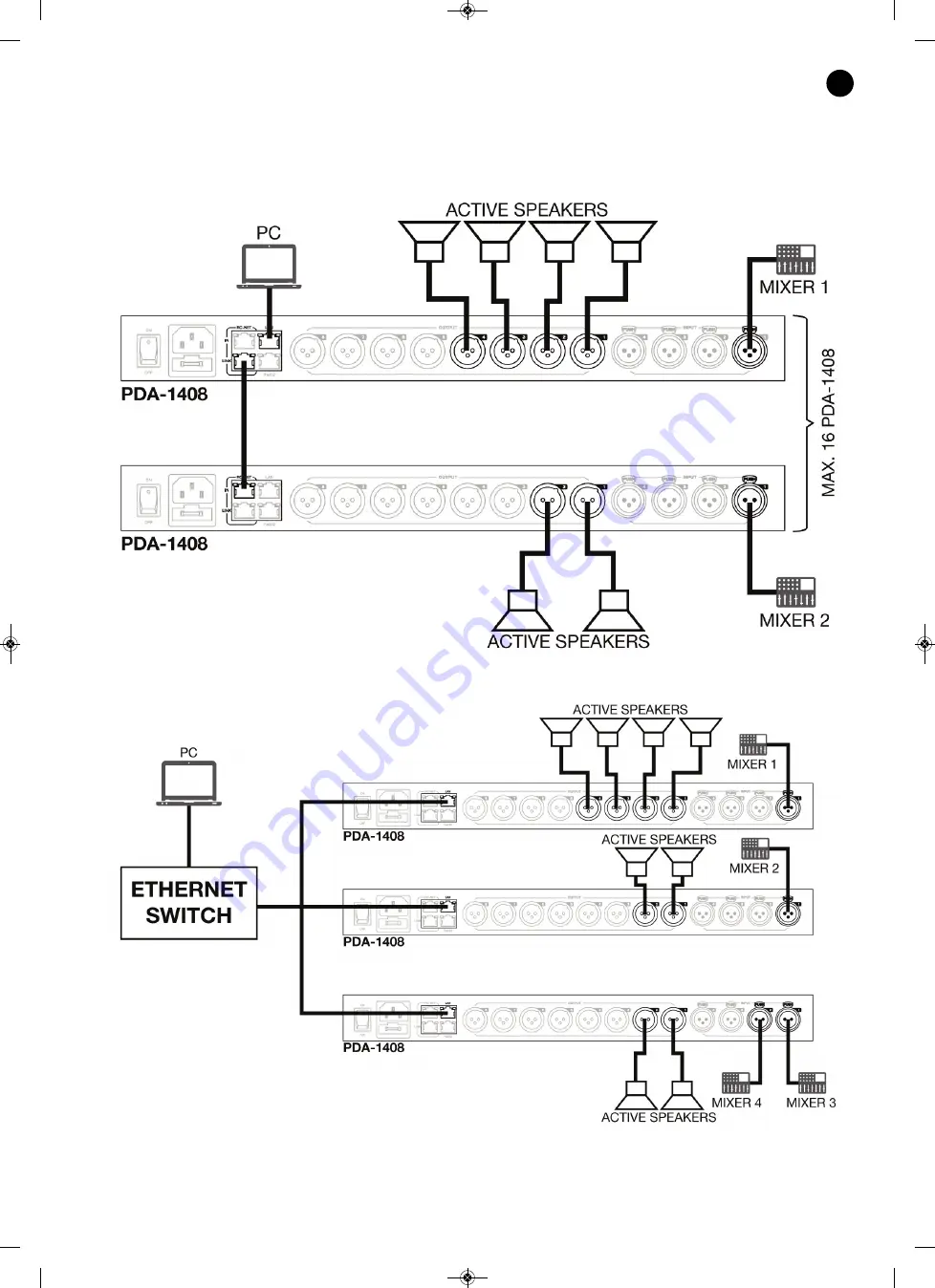 FONESTAR PDA-1408 Instruction Manual Download Page 31