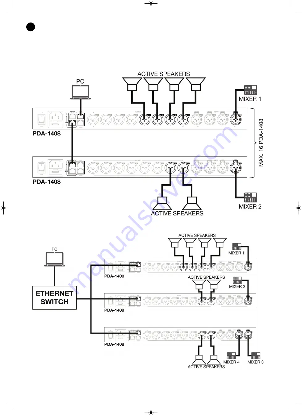 FONESTAR PDA-1408 Instruction Manual Download Page 44