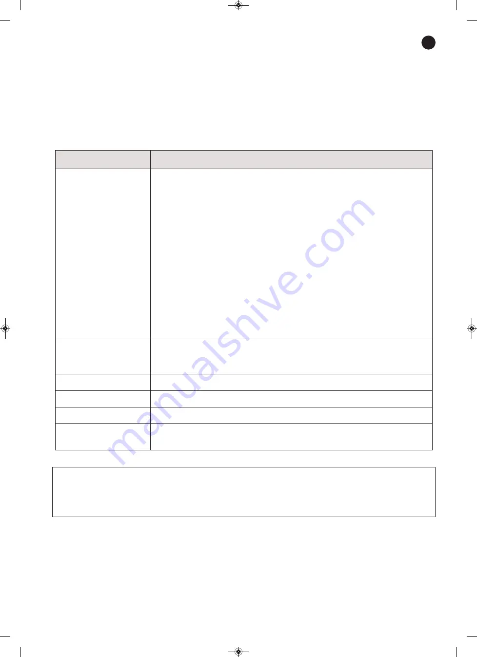 FONESTAR RDS-585WHD Instruction Manual Download Page 29