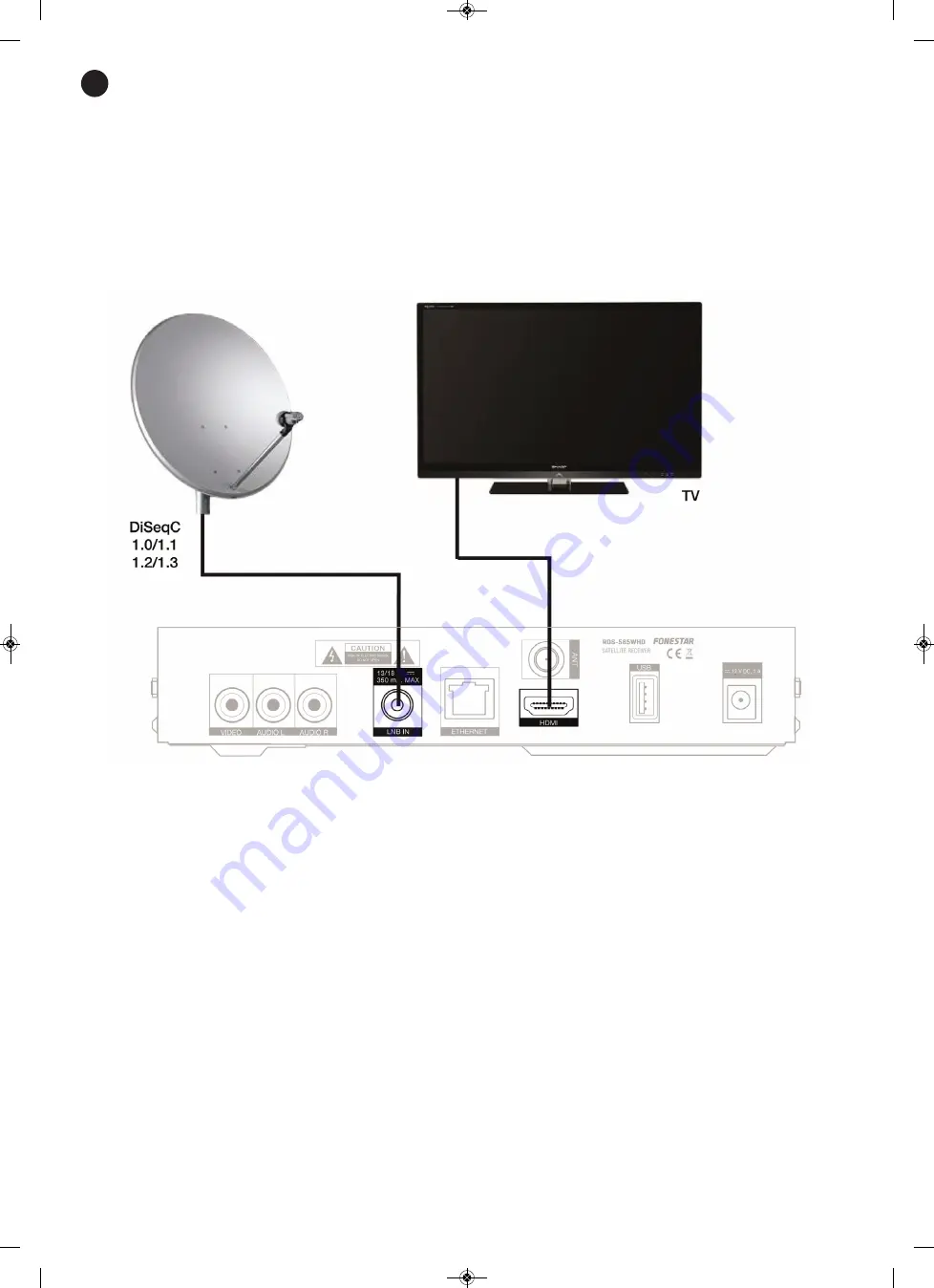 FONESTAR RDS-585WHD Instruction Manual Download Page 46