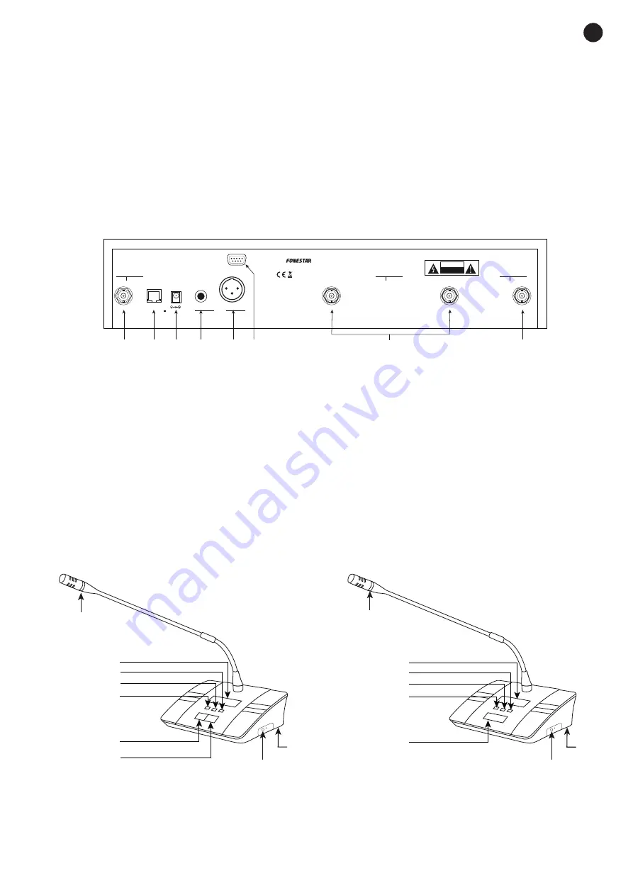 FONESTAR SCI-750 Instruction Manual Download Page 3