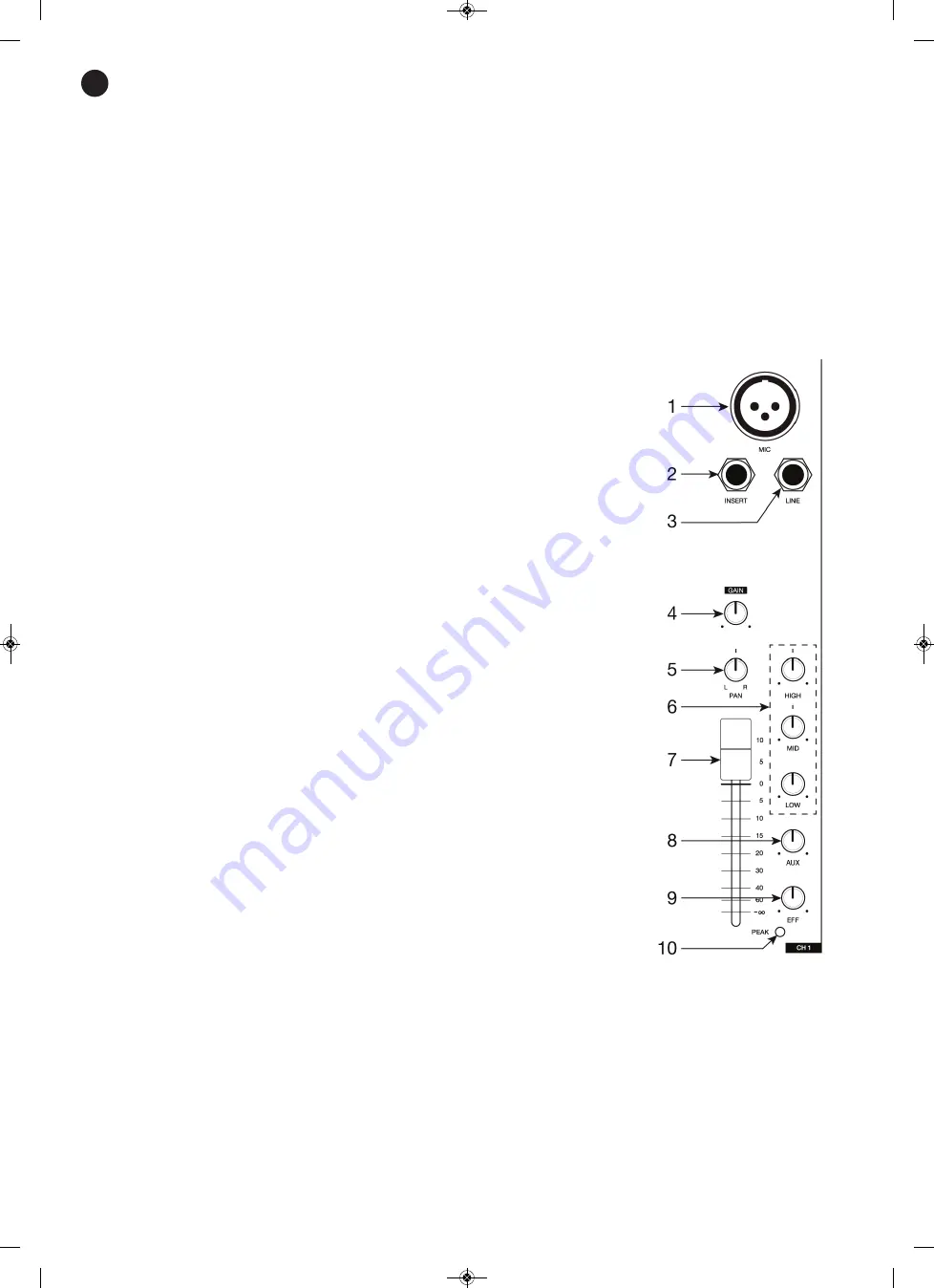 FONESTAR SM-2703UB Instruction Manual Download Page 2