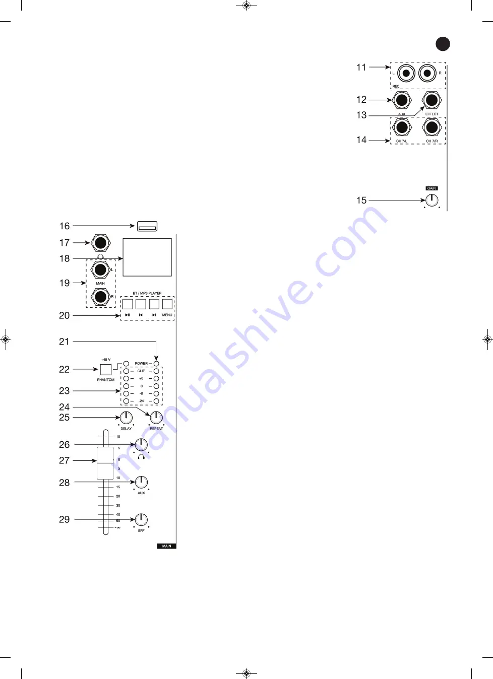 FONESTAR SM-2703UB Instruction Manual Download Page 3