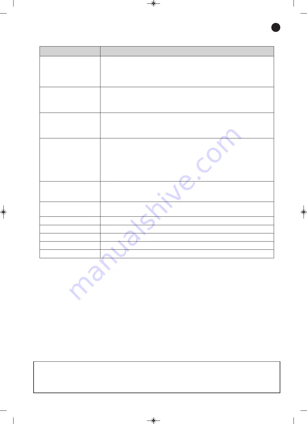 FONESTAR SM-2703UB Instruction Manual Download Page 5