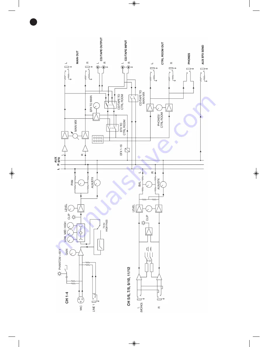 FONESTAR SM-3192 Скачать руководство пользователя страница 8