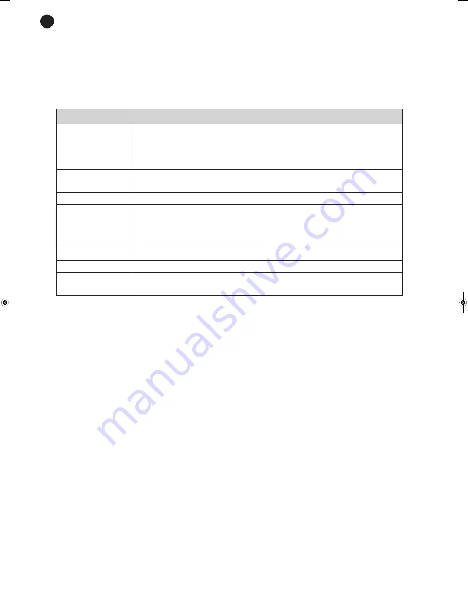 FONESTAR TMRI-844 Instruction Manual Download Page 12