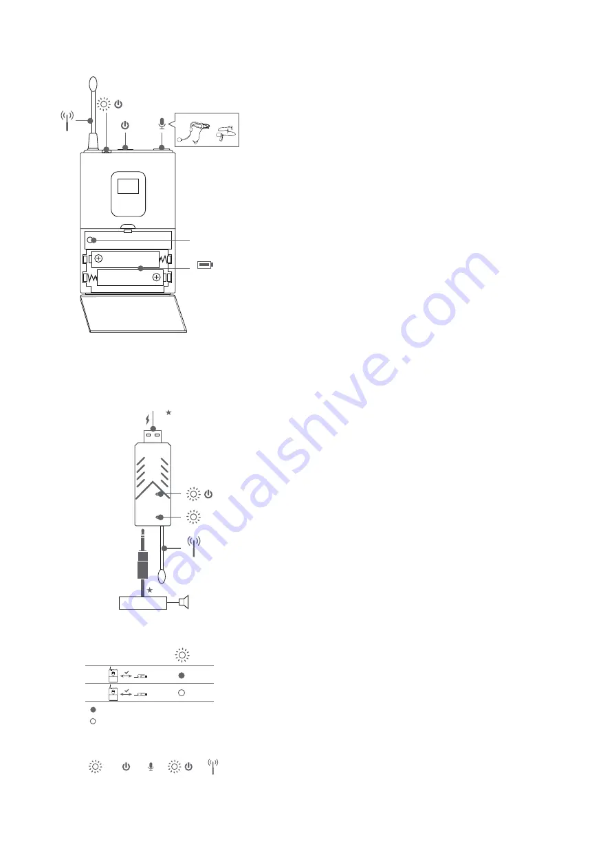 FONESTAR WI-MIC Quick Start Manual Download Page 2