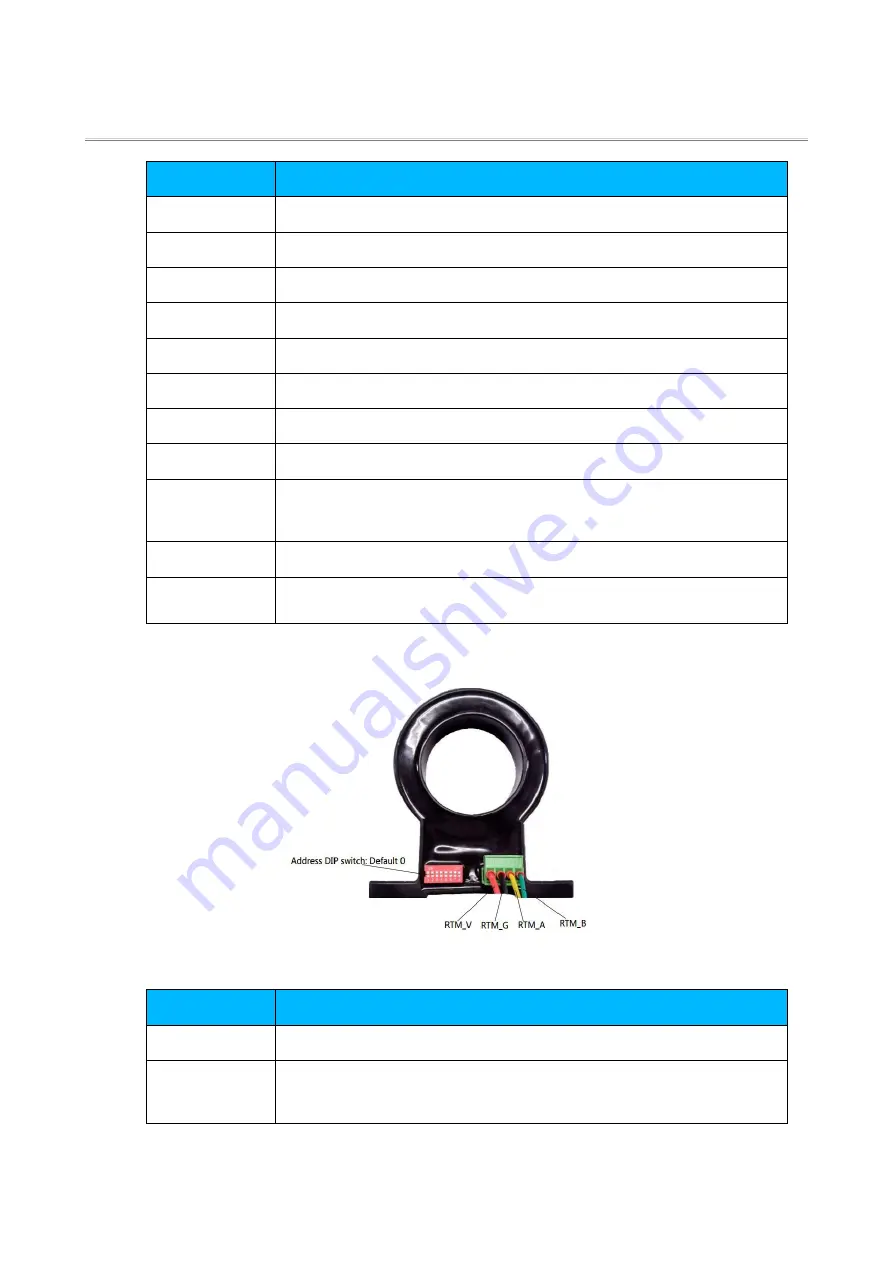 Fonrich FR-DCMG Series User Manual Download Page 9