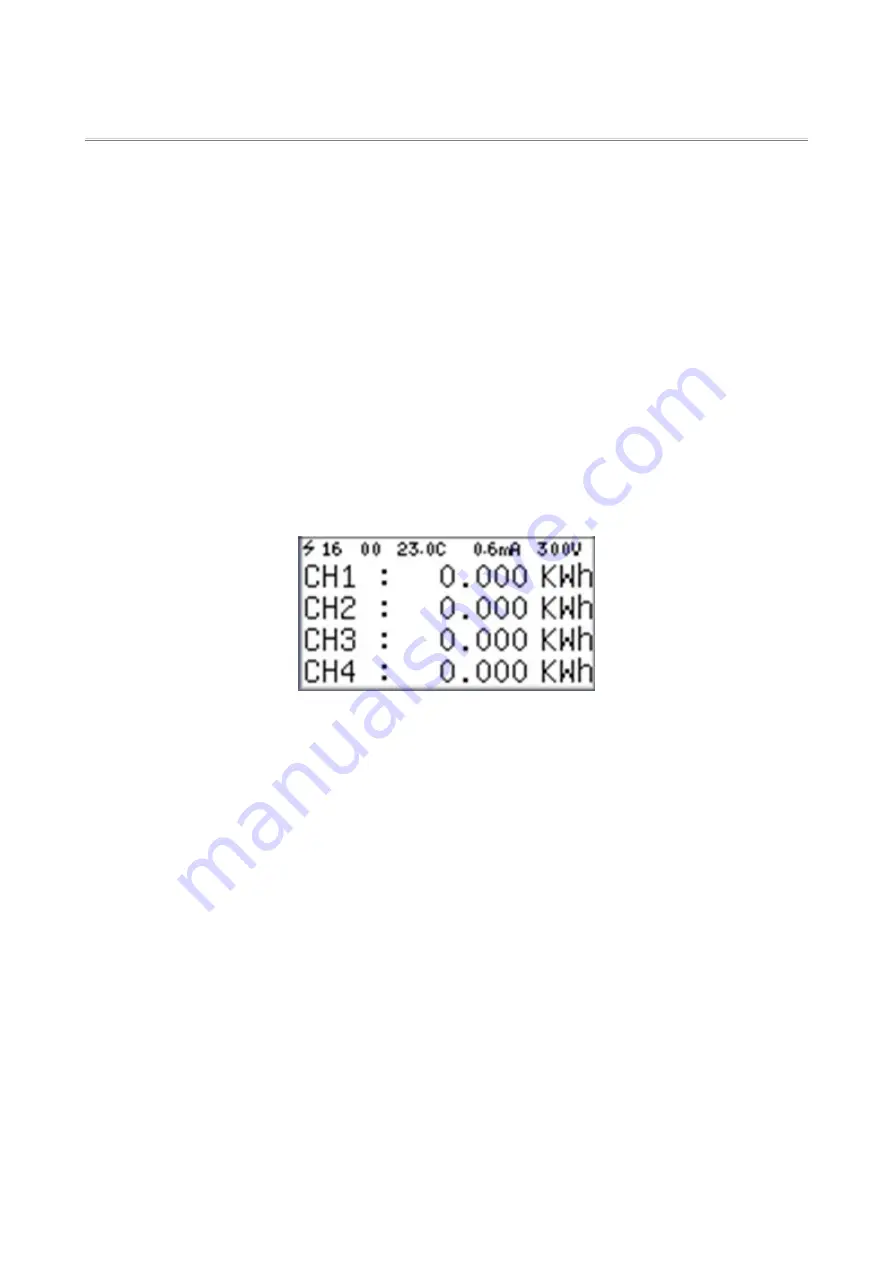 Fonrich FR-DCMG Series User Manual Download Page 15