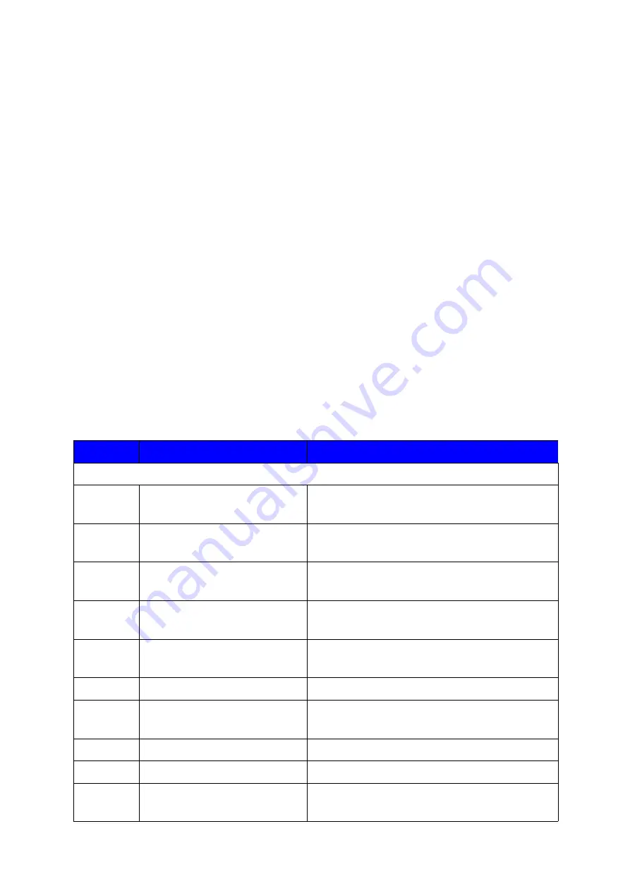 Fonrich FR-DCMG Series User Manual Download Page 20