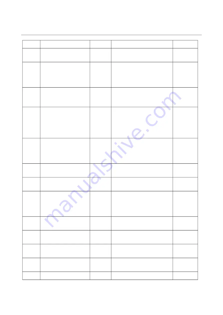 Fonrich FR-DCMG Series User Manual Download Page 29