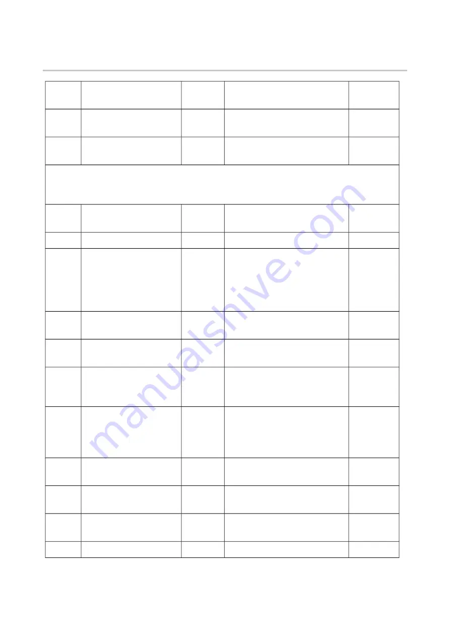 Fonrich FR-DCMG Series User Manual Download Page 31