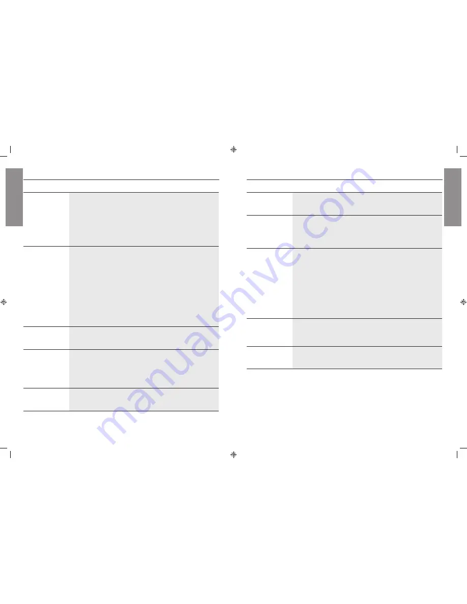 FoodSaver GM2150 Series Owner'S Manual Download Page 10