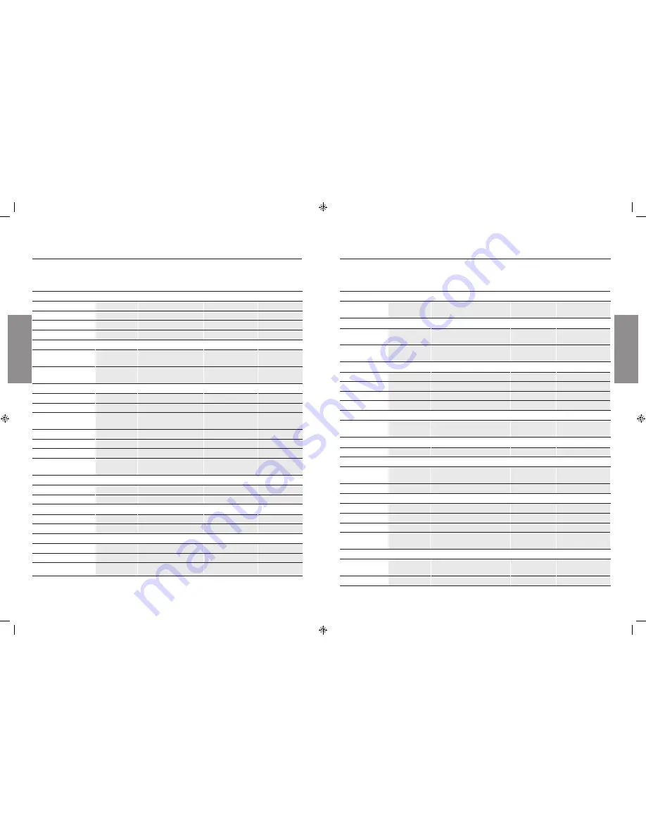 FoodSaver GM2150 Series Скачать руководство пользователя страница 21