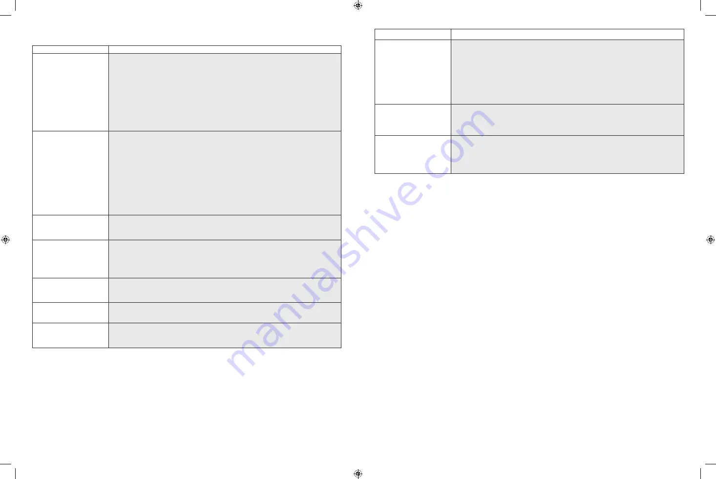 FoodSaver VS3190X Скачать руководство пользователя страница 48