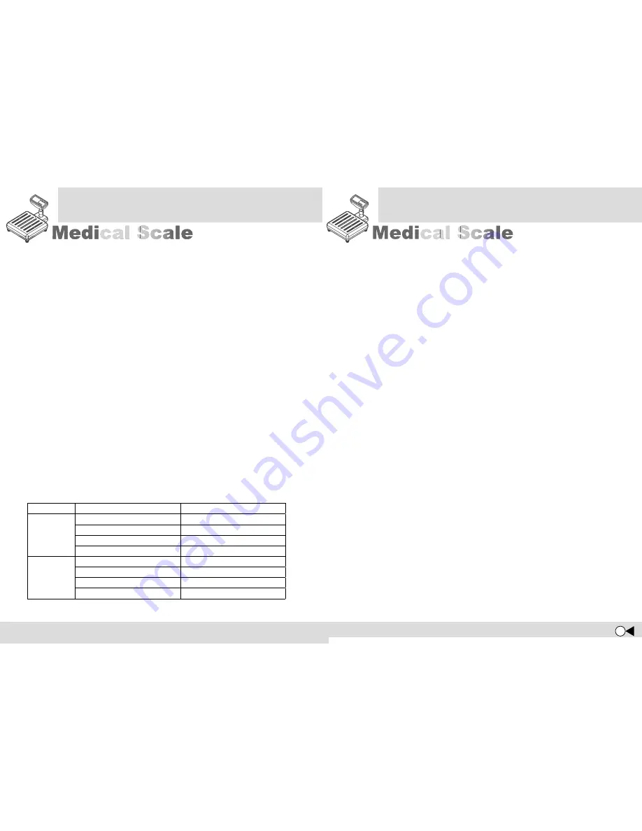 Fook Tin Technologies FM-621-220X Скачать руководство пользователя страница 10