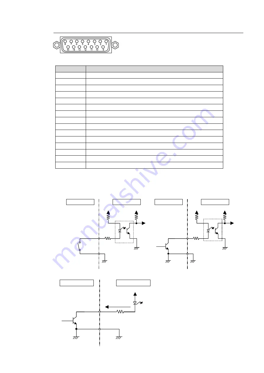 FOR-A HVS-300HS Operation Manual Download Page 17