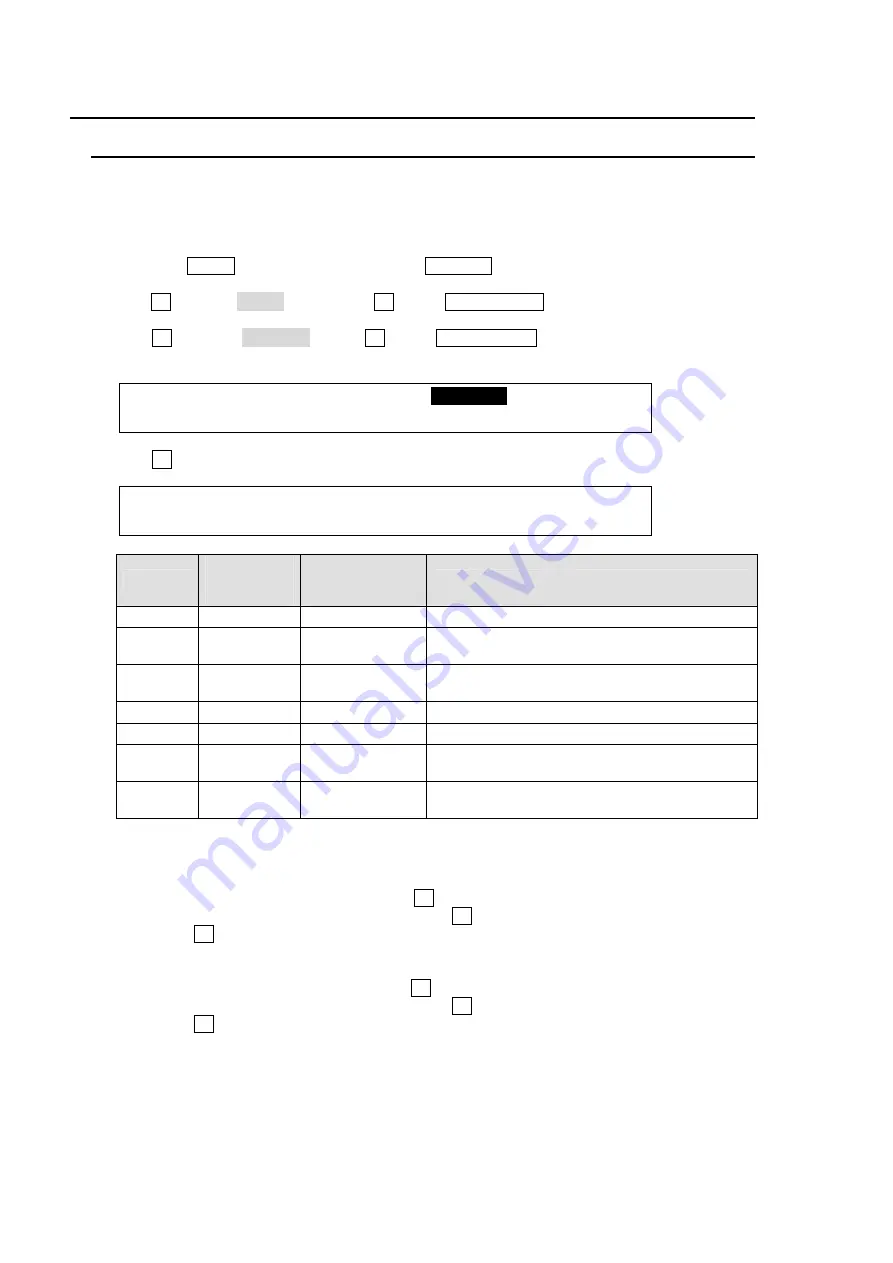 FOR-A HVS-300HS Operation Manual Download Page 32