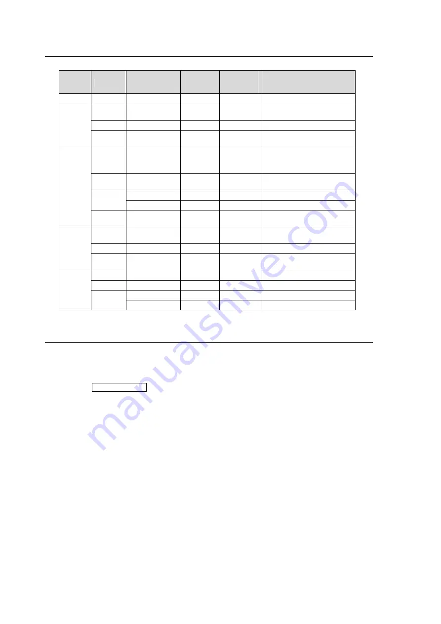 FOR-A HVS-300HS Operation Manual Download Page 44