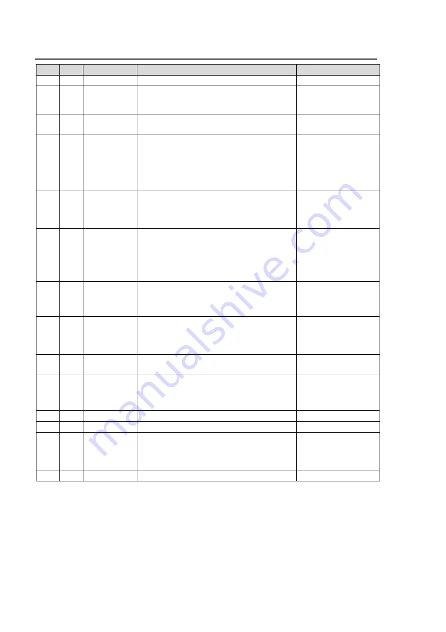 FOR-A HVS-390HS Operation Manual Download Page 2