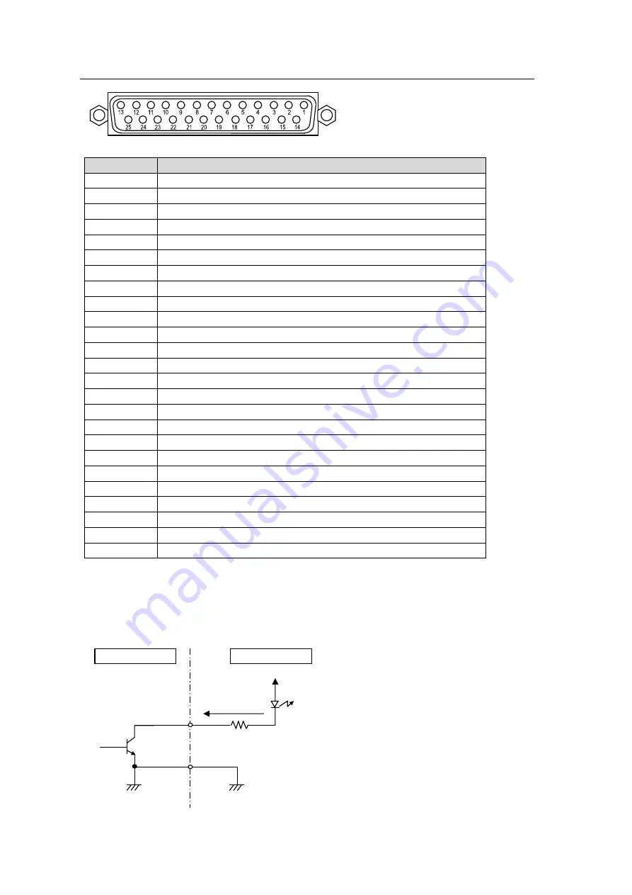 FOR-A HVS-390HS Operation Manual Download Page 26