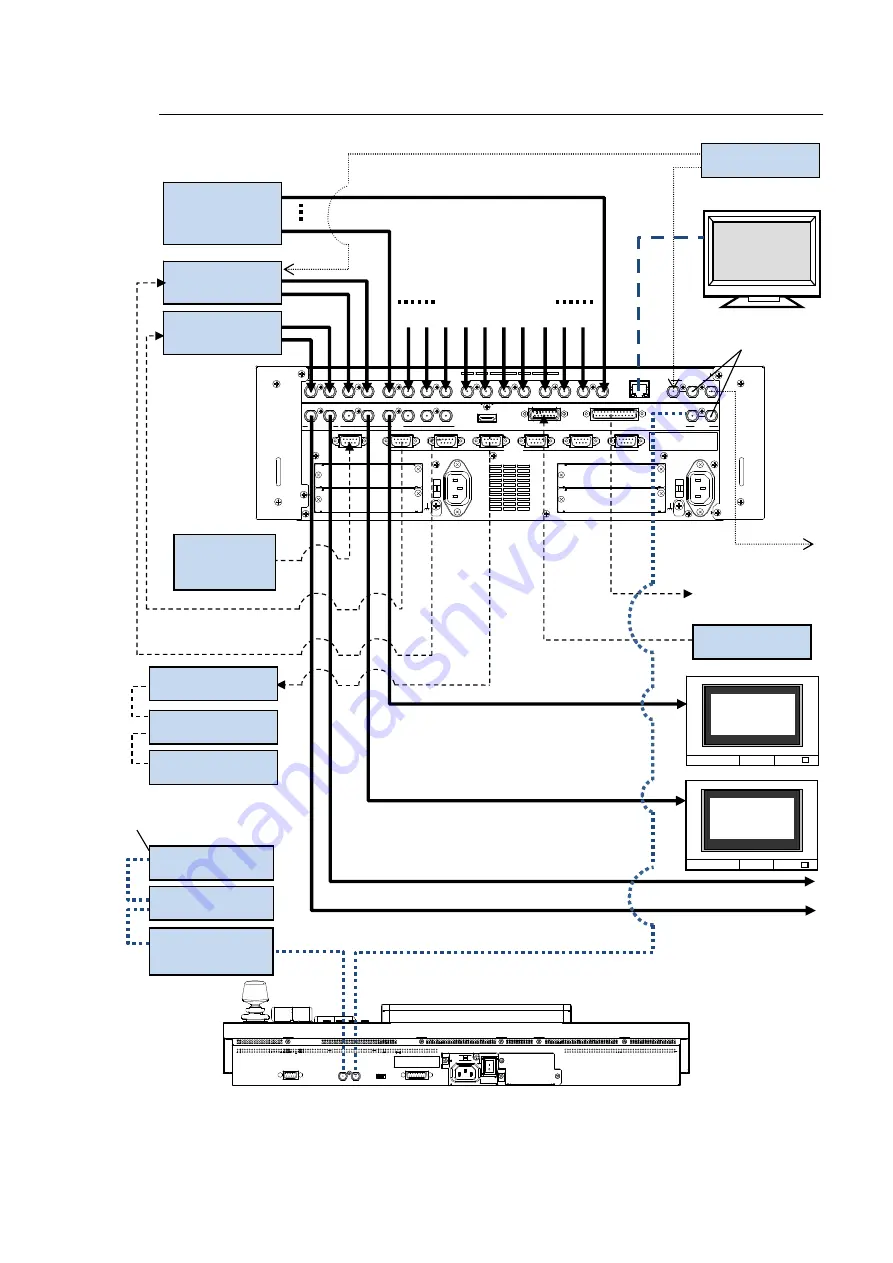 FOR-A HVS-390HS Скачать руководство пользователя страница 31