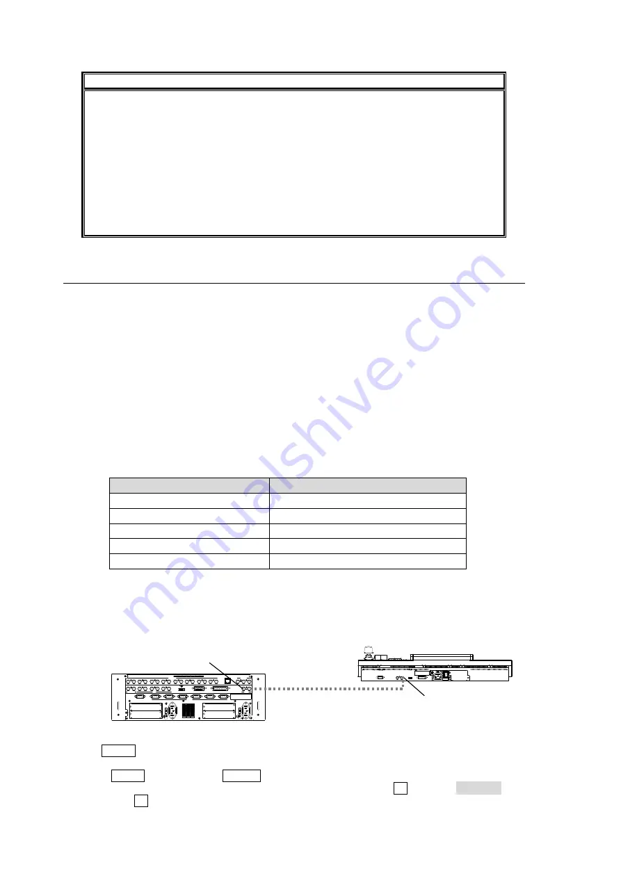 FOR-A HVS-390HS Operation Manual Download Page 32